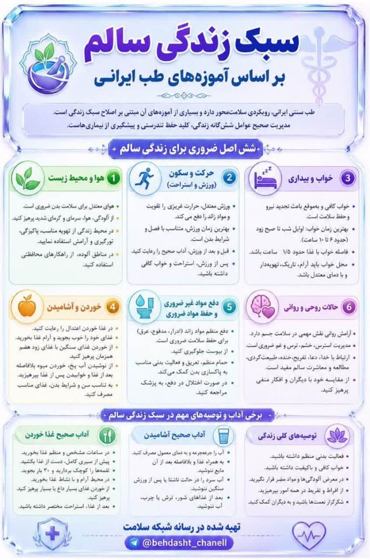 درس_و_عکس: به مناسبت ۲۵تیرماه روز ملی طب ایرانی؛درسنامه تصویری سبک زندگی سالم بر اساس آموزه‌های طب ایرانی 