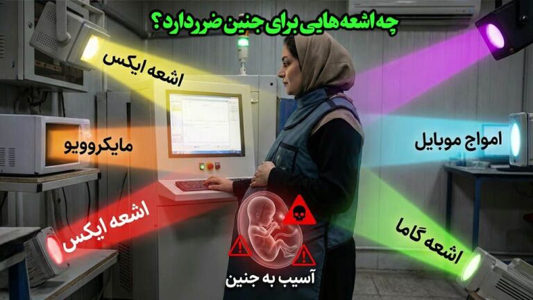 ❖کدام اشعه برای جنین آسیب میرساند ؛ معرفی دقیق انواع اشعه‌ها و منابع آن‌ها